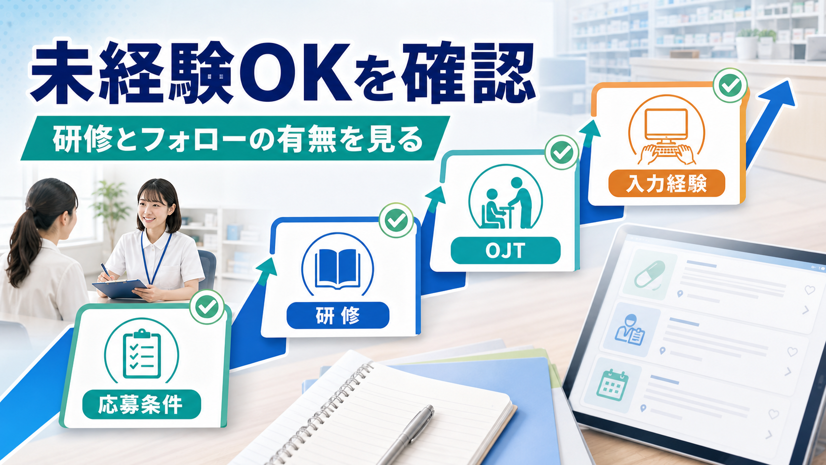 未経験資格なしの調剤事務求人で応募条件、研修、OJT、入力経験を確認する要約画像