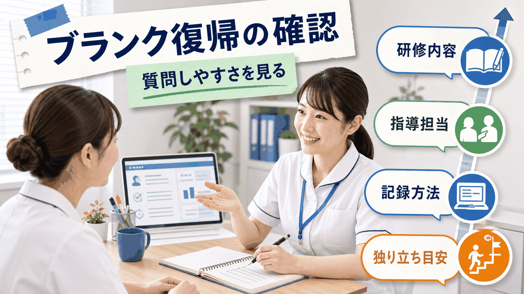 准看護師求人でブランク復帰、研修内容、指導担当、質問先、独り立ち目安を確認する要約画像