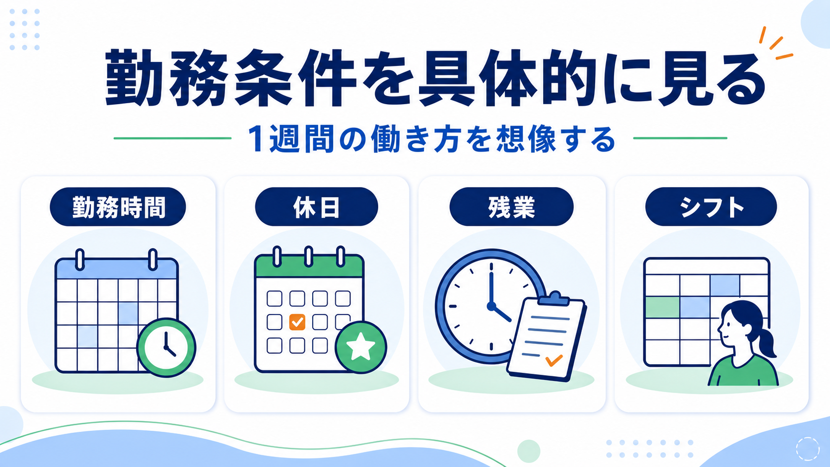 医療事務求人の勤務時間、休日、残業、シフトを具体的に確認する要約画像