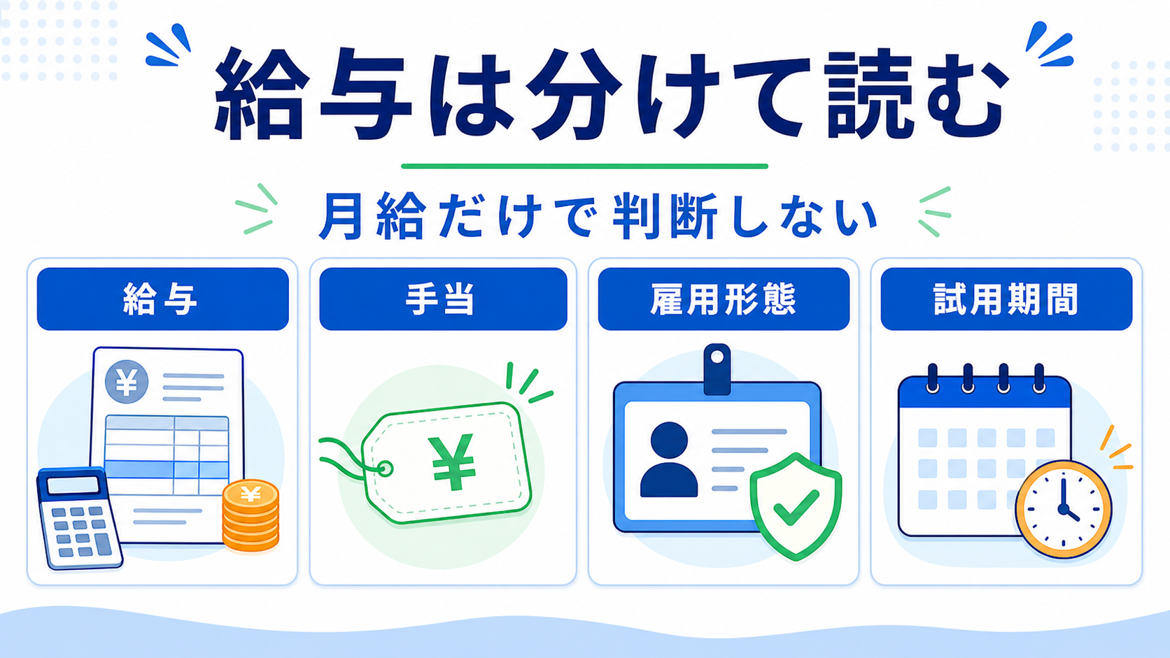 医療事務求人の給与、手当、雇用形態、試用期間を分けて確認する要約画像