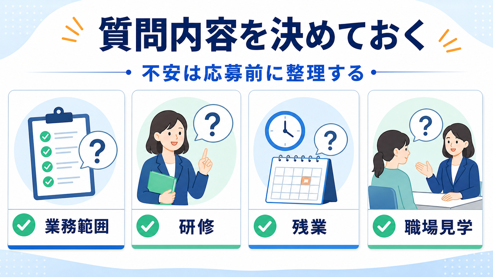 医療事務求人へ応募する前に業務範囲、研修、残業、職場見学の質問を整理する要約画像