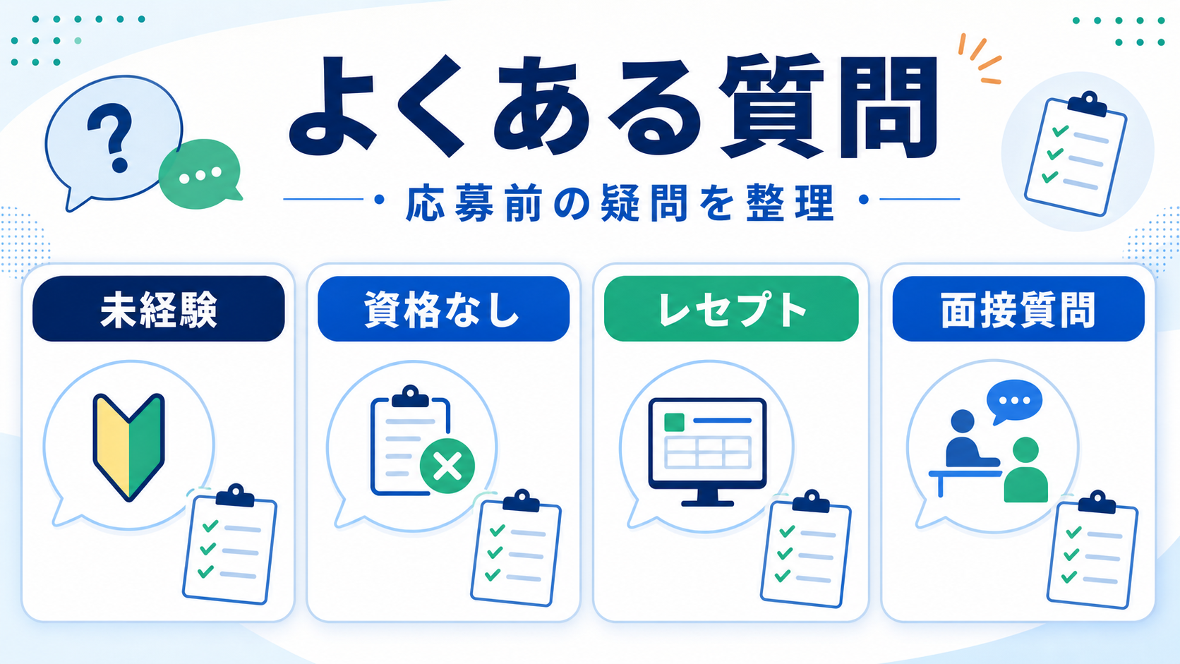 医療事務求人の未経験、資格なし、レセプト、面接質問に関するFAQ要約画像