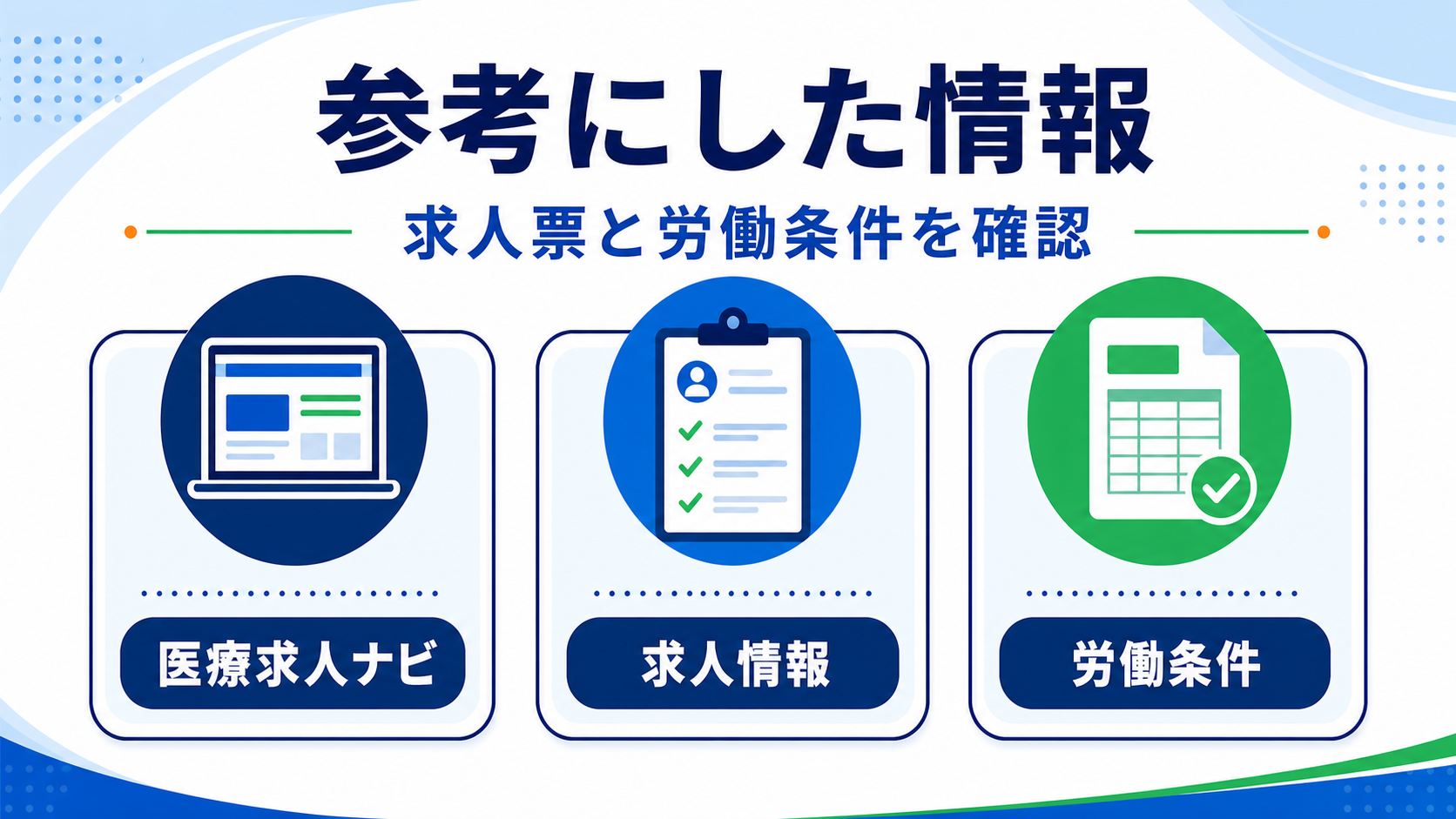 医療求人ナビ、求人情報、労働条件を参考情報として整理した要約画像
