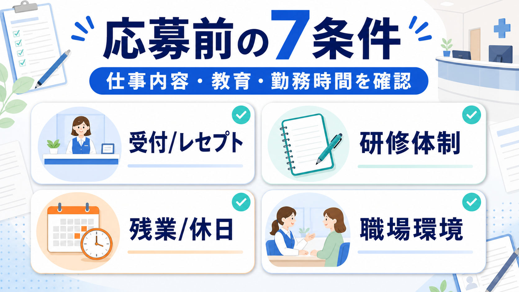 医療事務求人の応募前に確認したい仕事内容、教育、勤務時間、受付レセプト、研修体制、残業休日、職場環境の要約画像