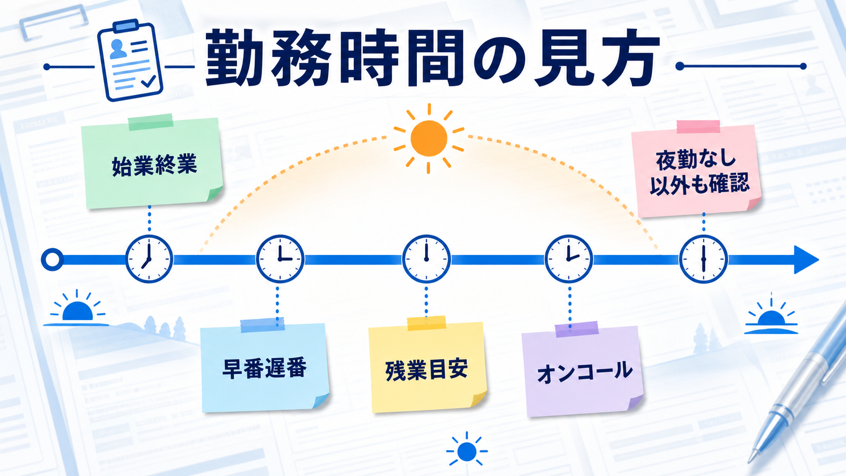 看護師の日勤のみ求人で始業終業、残業、オンコール、休憩を確認する要約画像