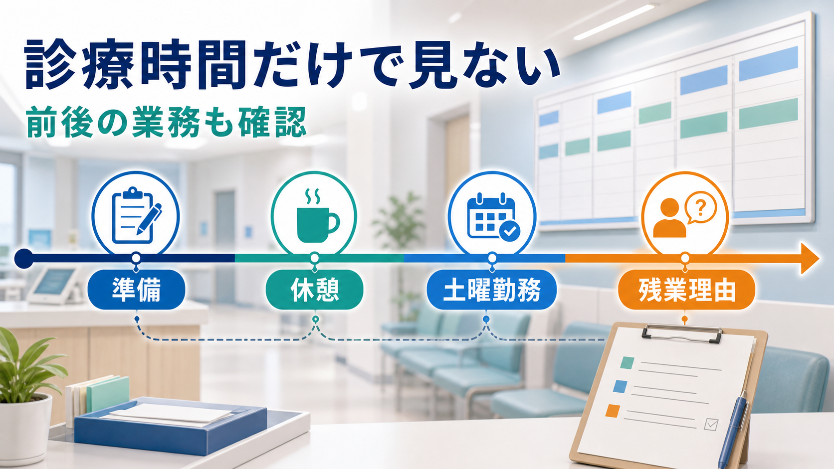 外来看護師求人の勤務時間、土曜勤務、休憩、残業理由を診療時間の前後で整理する要約画像