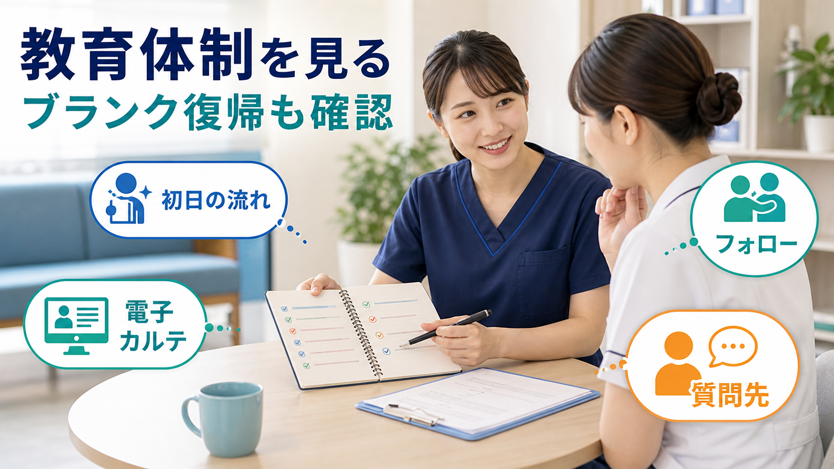外来看護師求人の教育体制、初日フォロー、電子カルテ説明、ブランク復帰支援を整理する要約画像