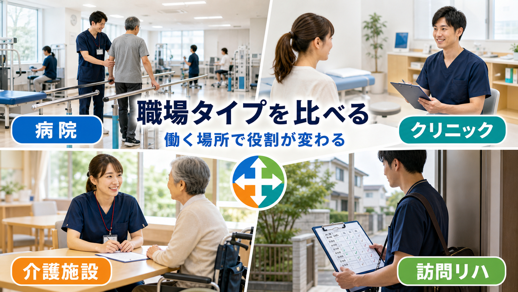 病院、クリニック、介護施設、訪問リハのリハビリ職求人の違いを比較する要約画像