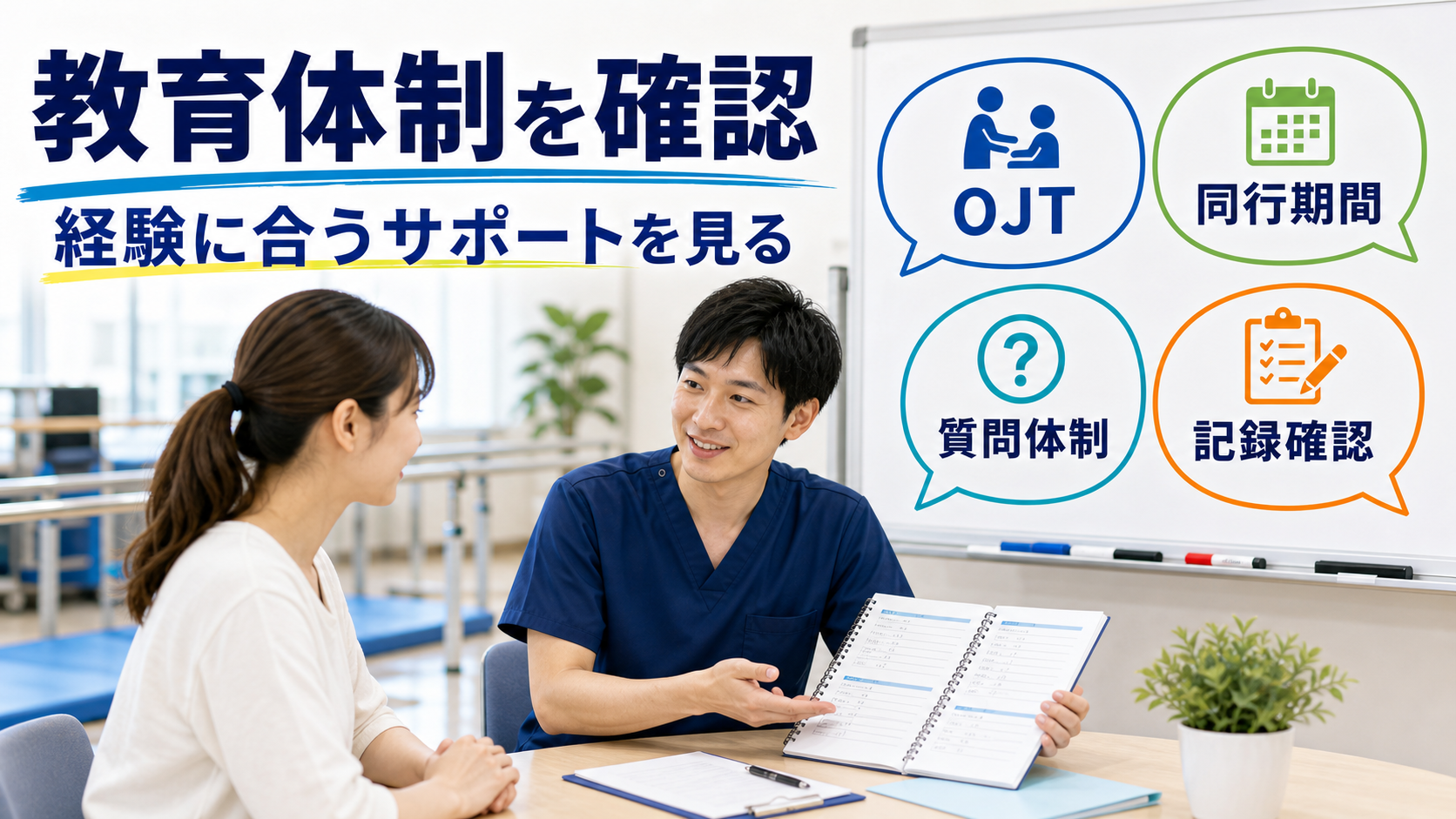 経験年数やブランクに合うOJT、同行期間、質問体制、記録確認を整理する要約画像