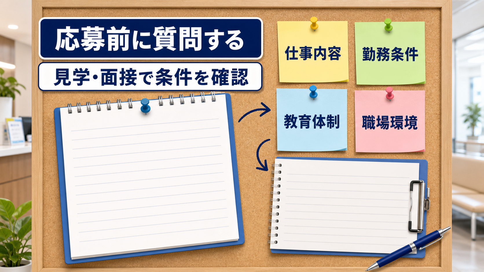 理学療法士求人へ応募する前に仕事内容、勤務条件、教育体制、職場環境を質問する要約画像