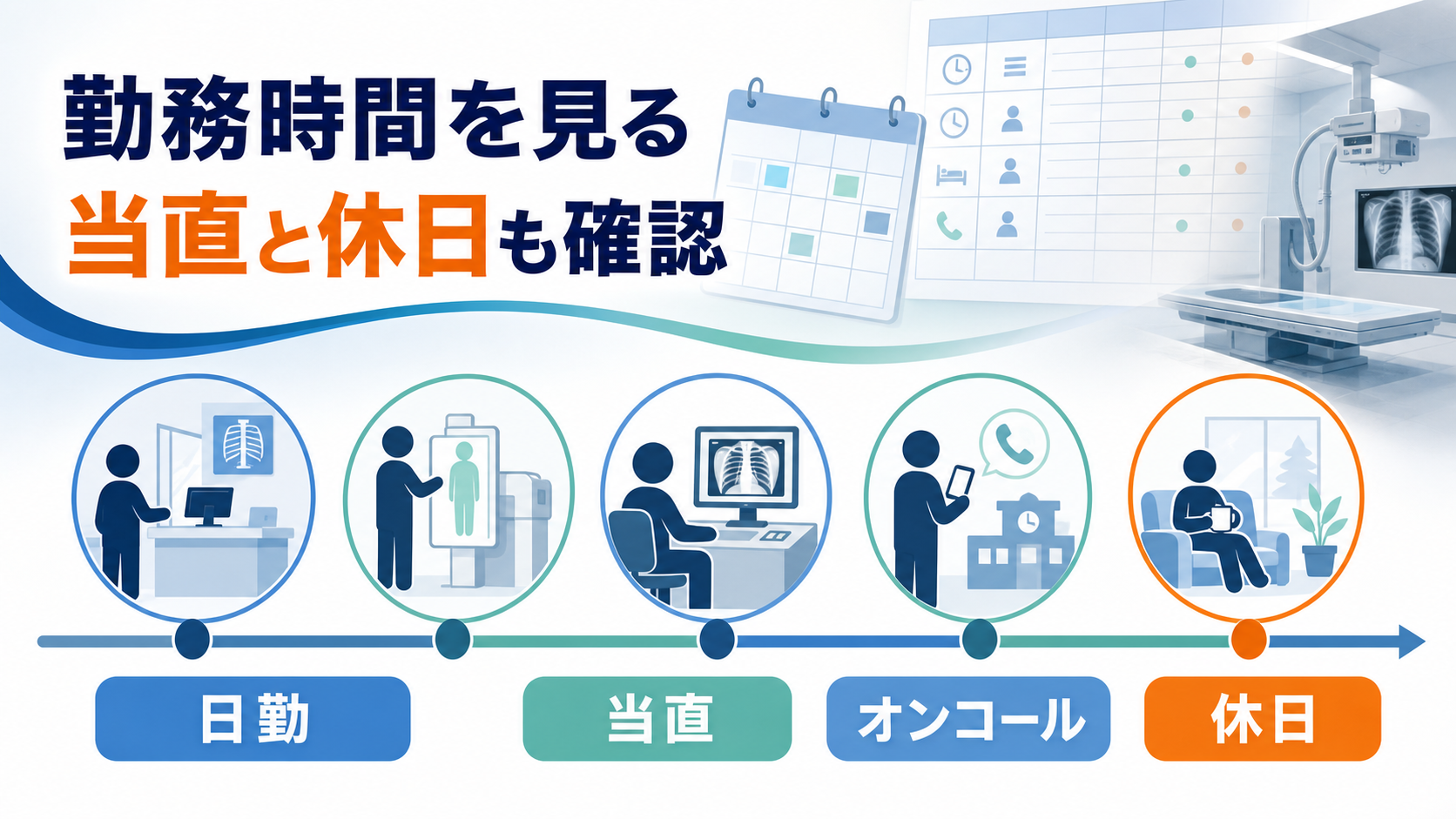 診療放射線技師求人の勤務時間、当直、オンコール、休日体制をタイムラインで整理する要約画像