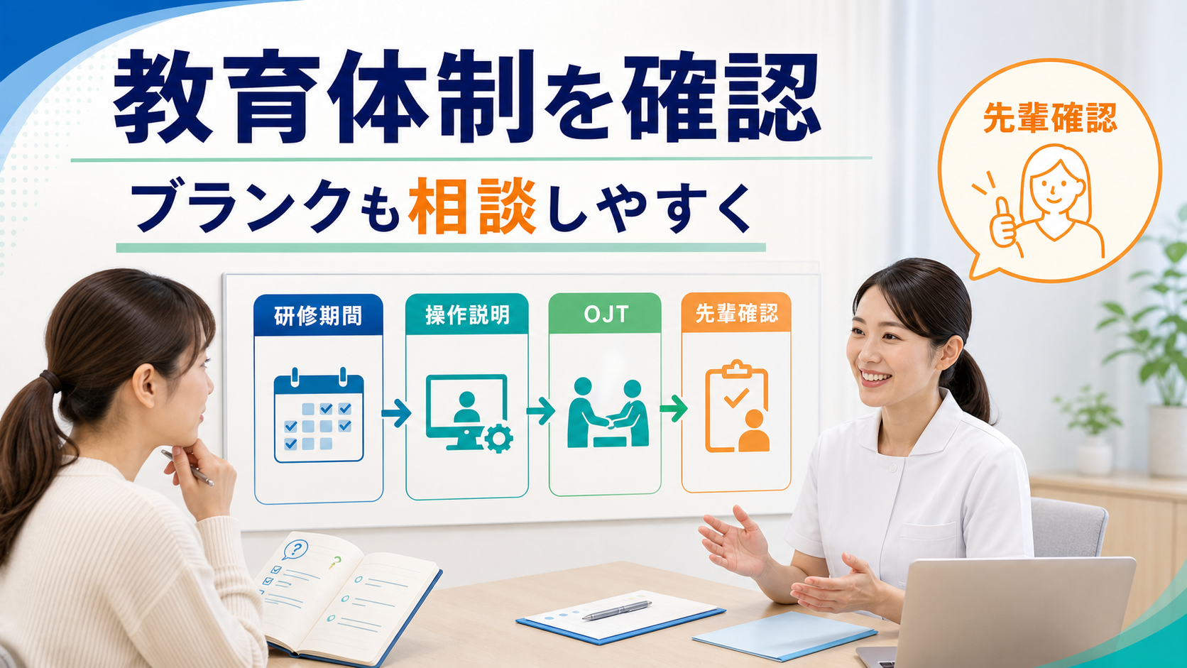 診療放射線技師がブランクや経験浅めで応募する前にOJT、操作説明、先輩確認、研修期間を確認する要約画像