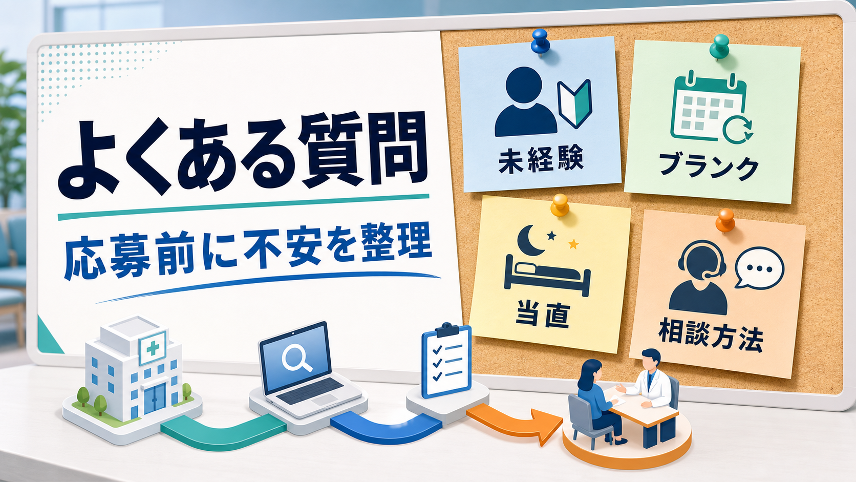 診療放射線技師求人の未経験、ブランク、当直、相談方法に関するよくある質問を整理する要約画像