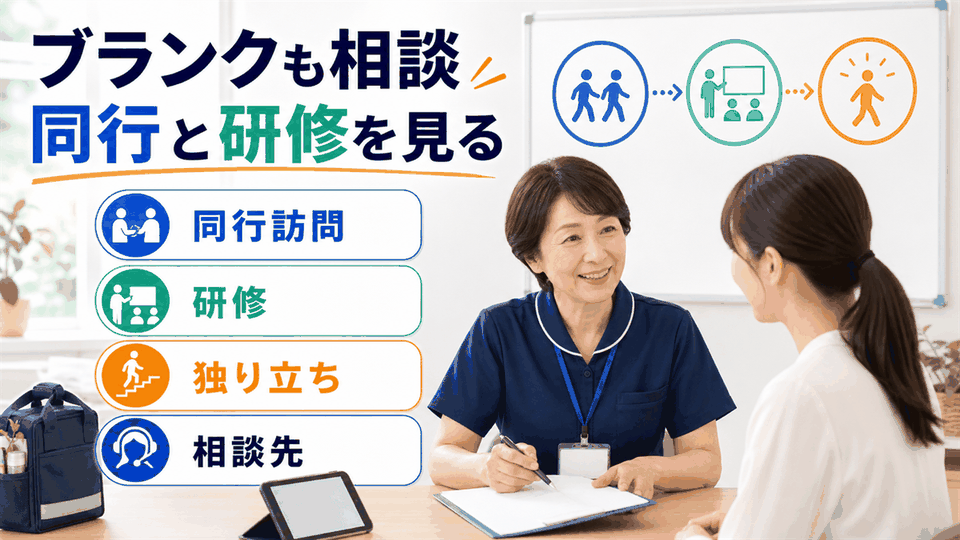 訪問看護師求人でブランクや訪問未経験の人が同行訪問、研修、相談体制を確認する要約画像