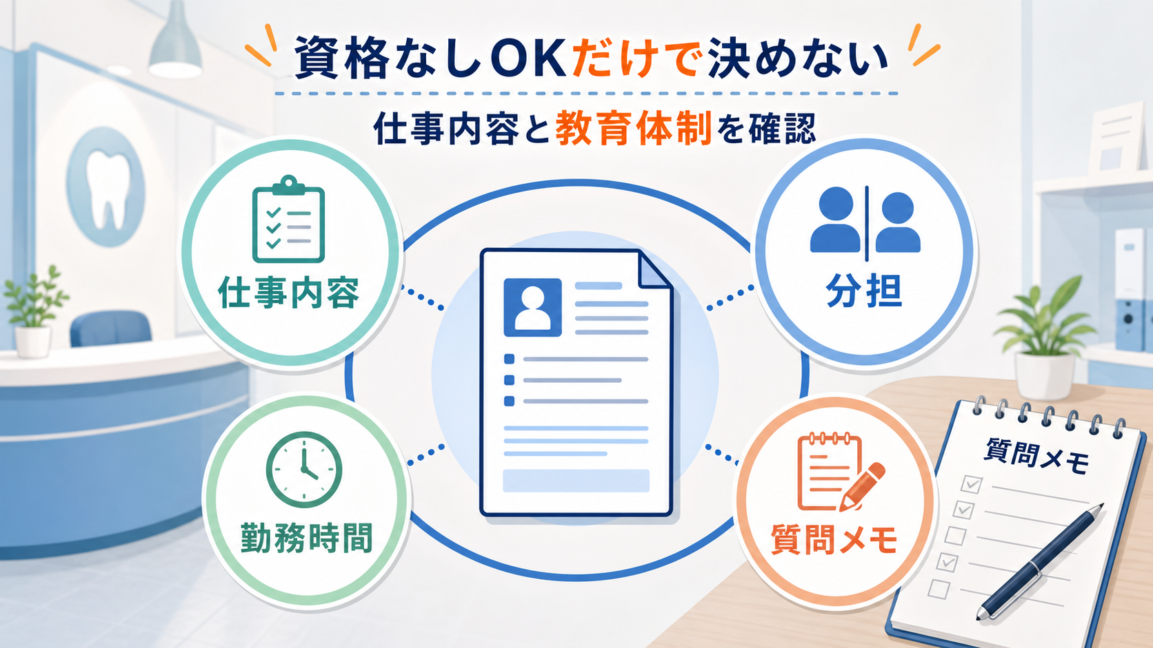 歯科助手求人は資格なしOKだけでなく仕事内容、分担、教育体制を確認する要約画像