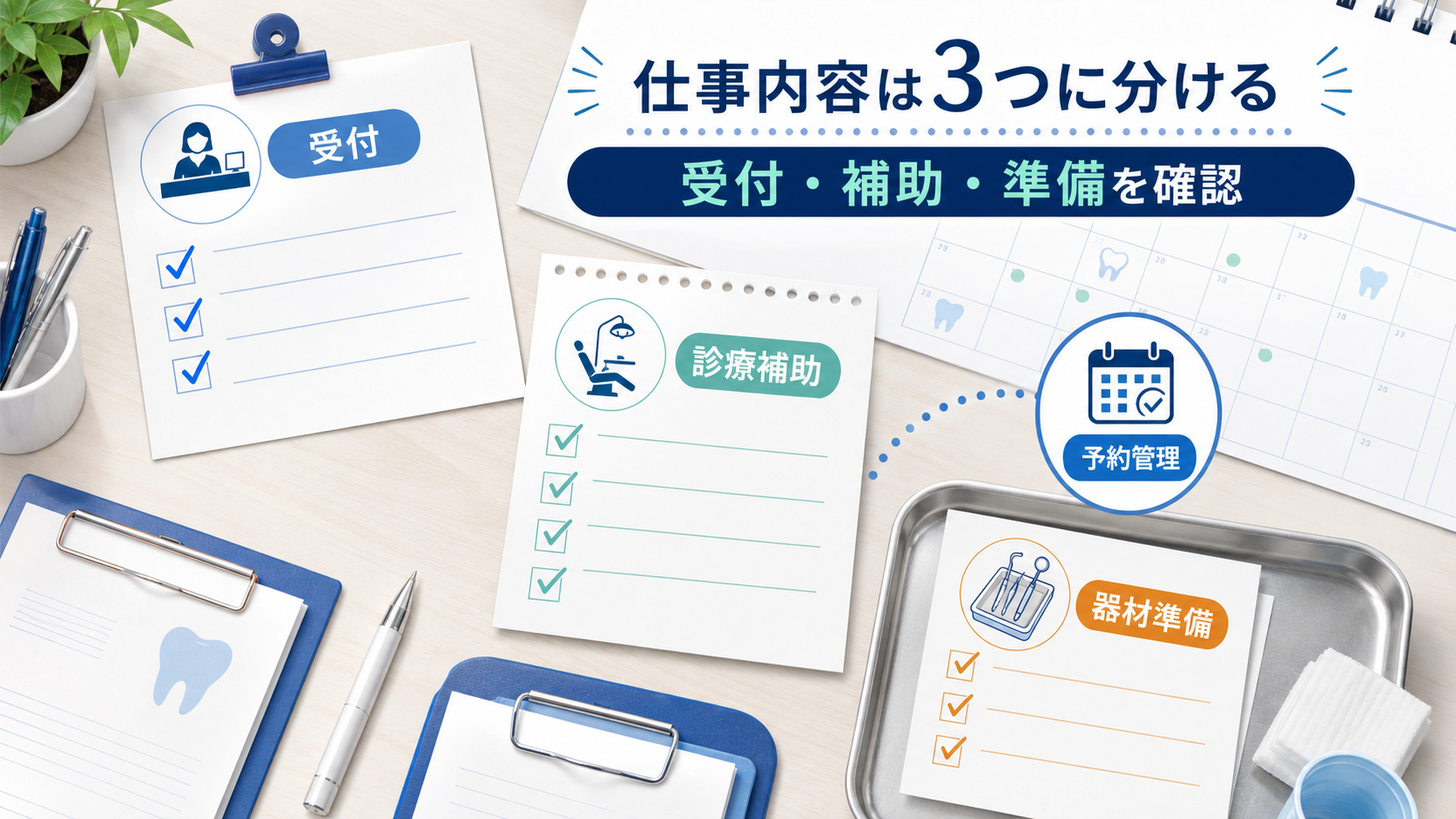 歯科助手求人の仕事内容を受付、診療補助、器材準備、予約管理に分けて確認する要約画像