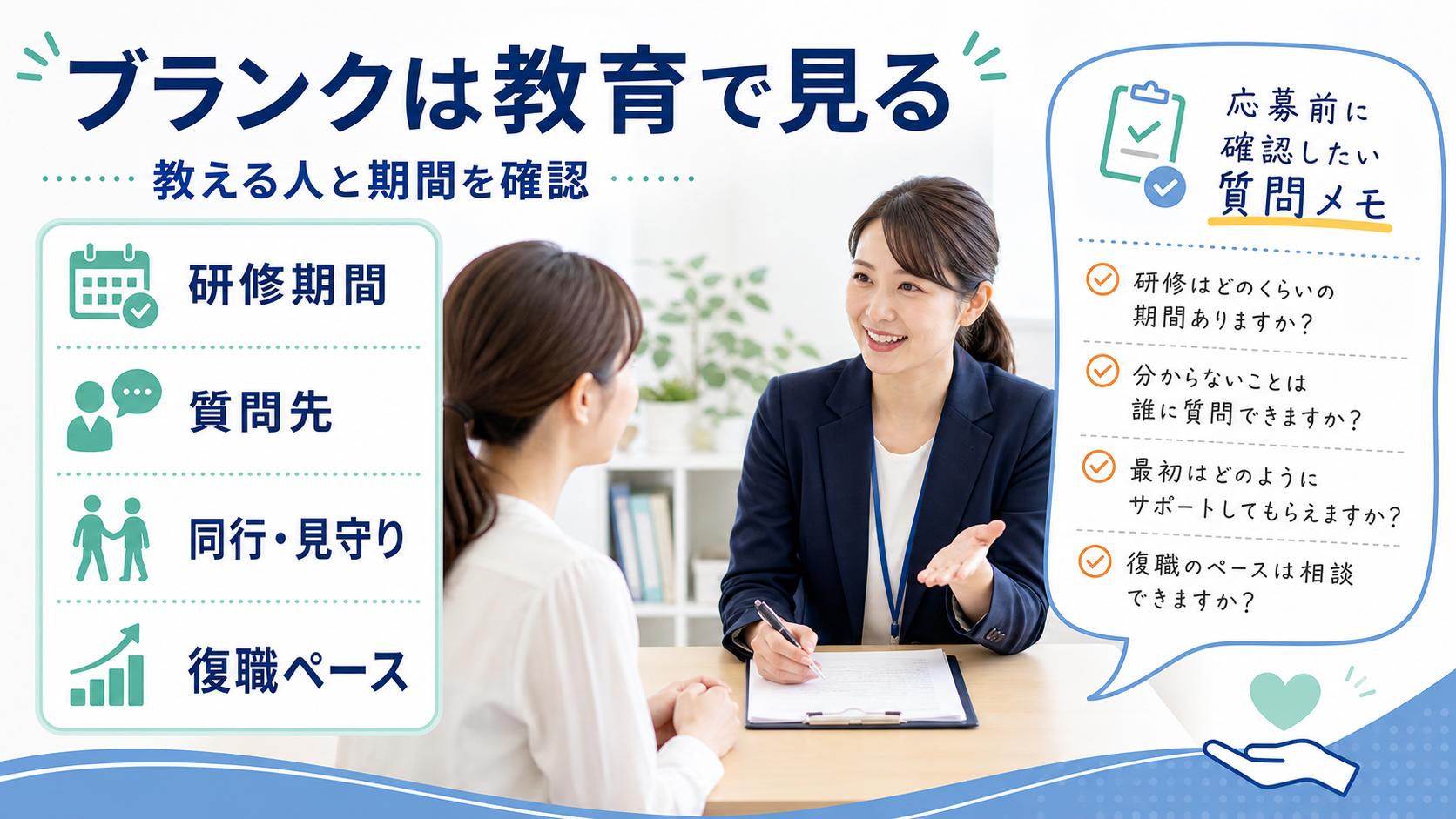 パート看護師求人でブランクがある人が研修期間、質問先、同行見守り、復職ペースを確認する要約画像