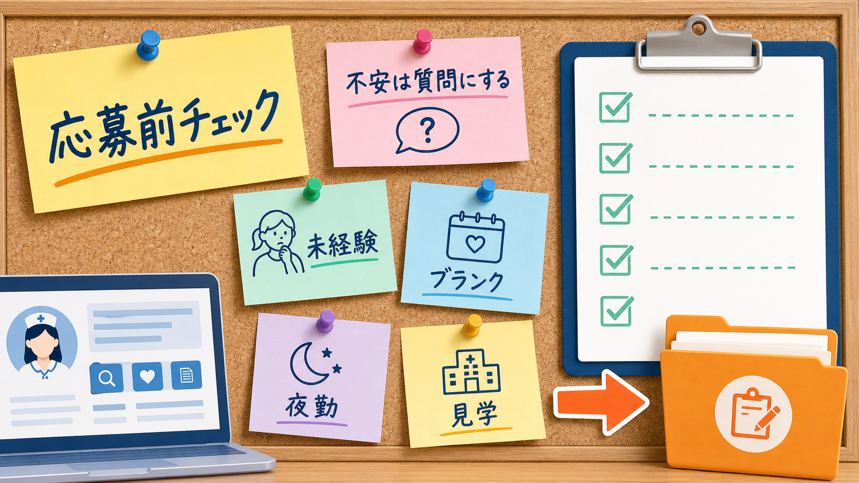 病棟看護師求人の未経験、ブランク、夜勤、見学、応募前確認を整理するFAQ要約画像